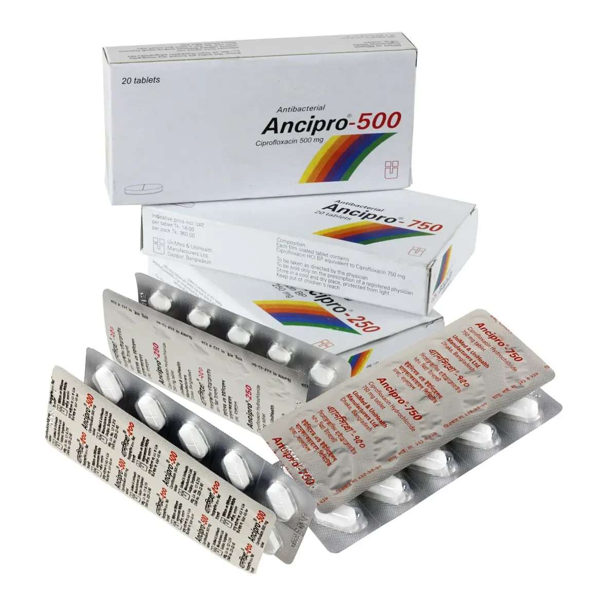 Ancipro-500 Tab - https://demo.bangladeshiit.com